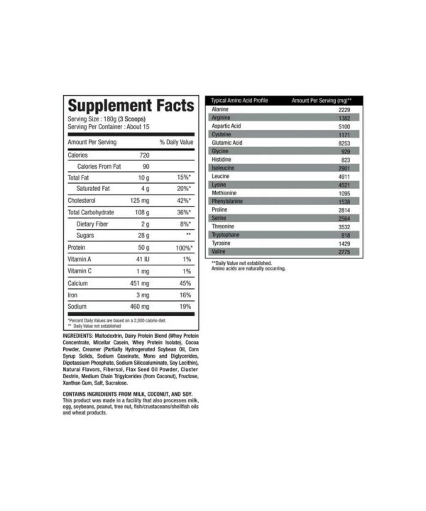 THERMO GAINER | 7.250KG PHYSIQUE NUTRITION